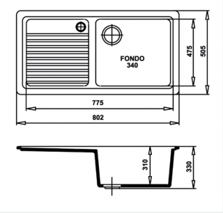 LAVADERO SINTÉTICO RUIDERA 82,2 X 50,5 CM URDAPLAST.