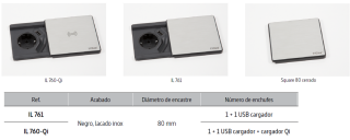 ENCHUFE ENERGY BOX SQUARE 80 CON QI CUCINEOGGI NOVEDAD