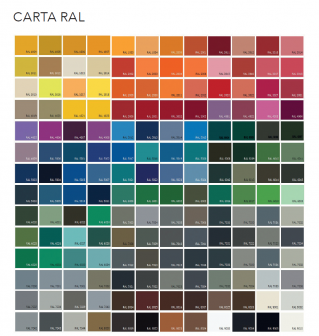 colores carta ral