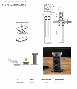 CUCINE OGGI ENCHUFES DE ENCASTRE BLACK AUTOMATICK NOVEDAD.