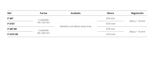 PATA  DE PENÍNSULA  CUADRADA ALUMINIO EFECTO INOX  CUCINE OGGI NOVEDAD